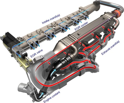 Cummins isx ecm tuning software